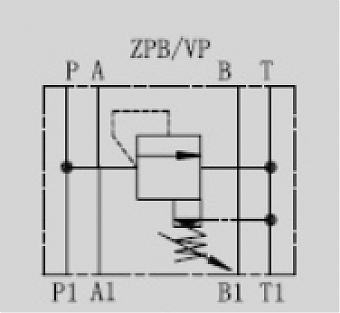 Клапан предохранительный модульный CETOP 7 в канал "P" ZPB16VP-1-40-100